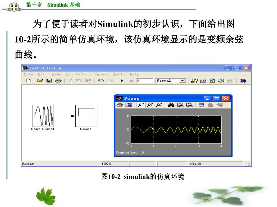 SIMULINK基础幻灯片_第4页