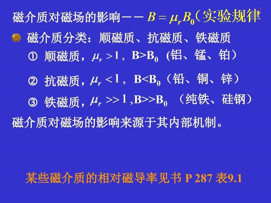 磁介质电磁学幻灯片_第5页