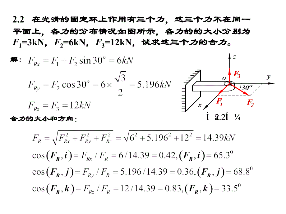 作业评讲幻灯片_第1页