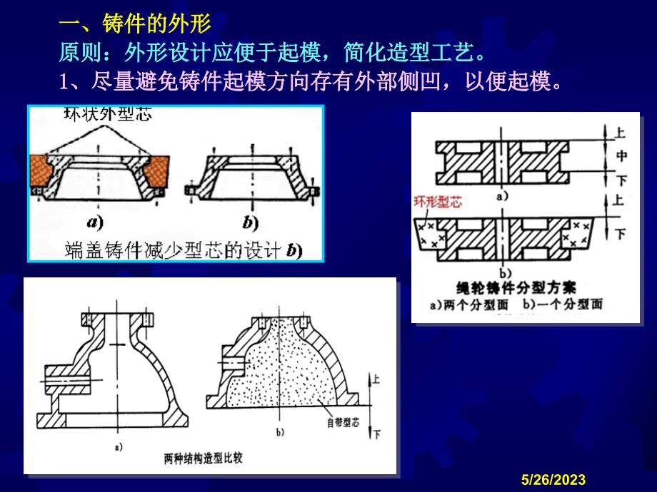 铸件结构设计幻灯片_第2页