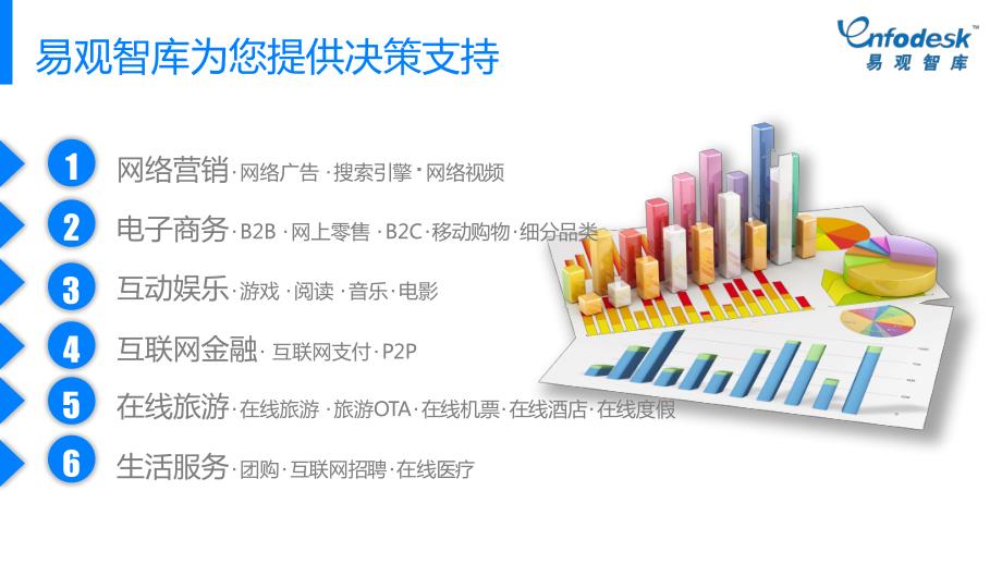 互联网数据盘点专题研究报告2014Q4&2014全年_第2页