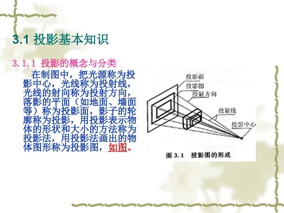 正投影原理幻灯片_第2页