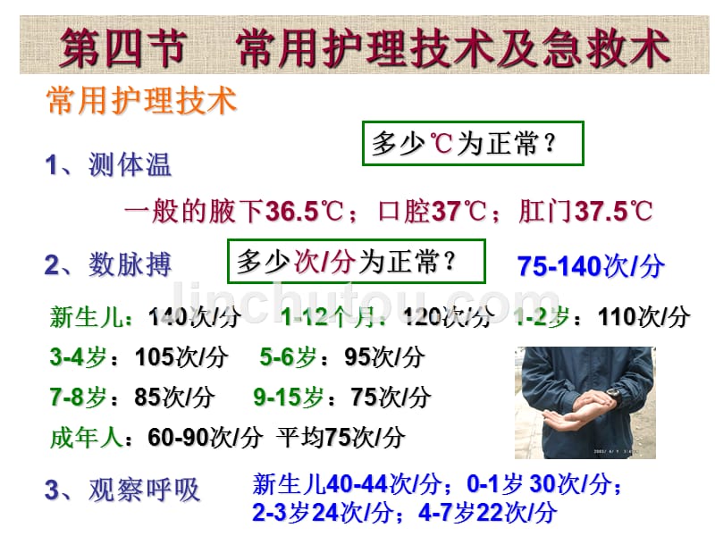 预防常见病之常用护理技术及急救术幻灯片_第2页