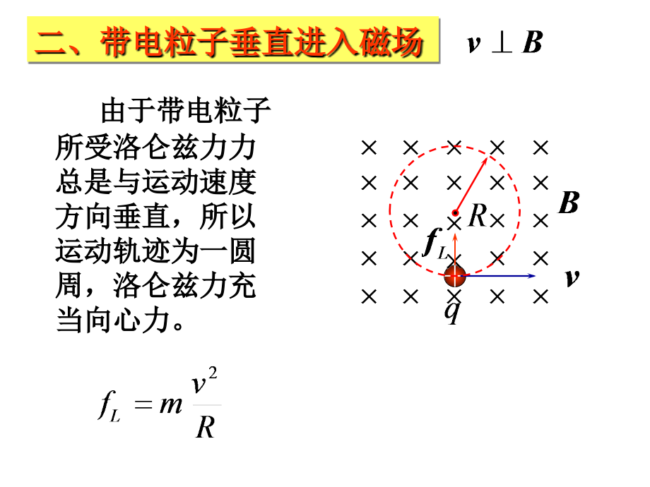 磁场对电流的作用力,磁介质中的磁场2008.10.31幻灯片_第3页