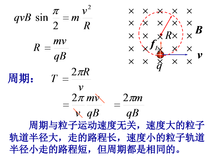 磁场对电流的作用力,磁介质中的磁场2008.10.31幻灯片_第4页