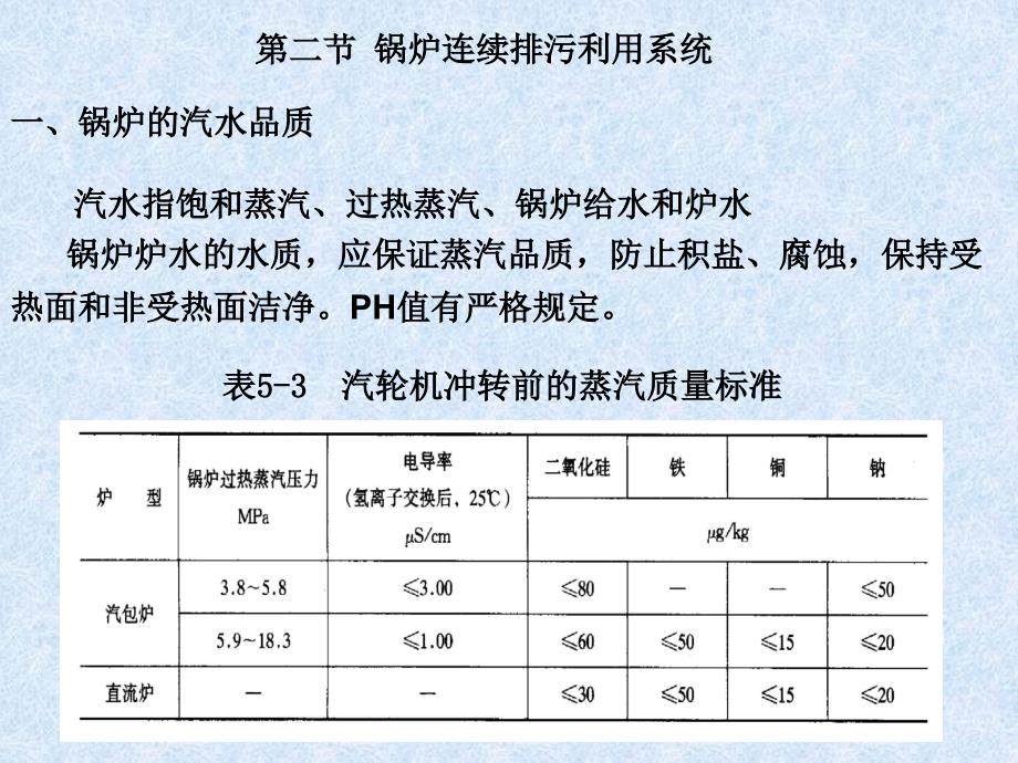 (除氧器)幻灯片_第4页