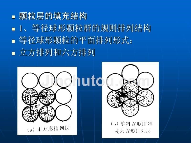 熟料的组成幻灯片_第5页