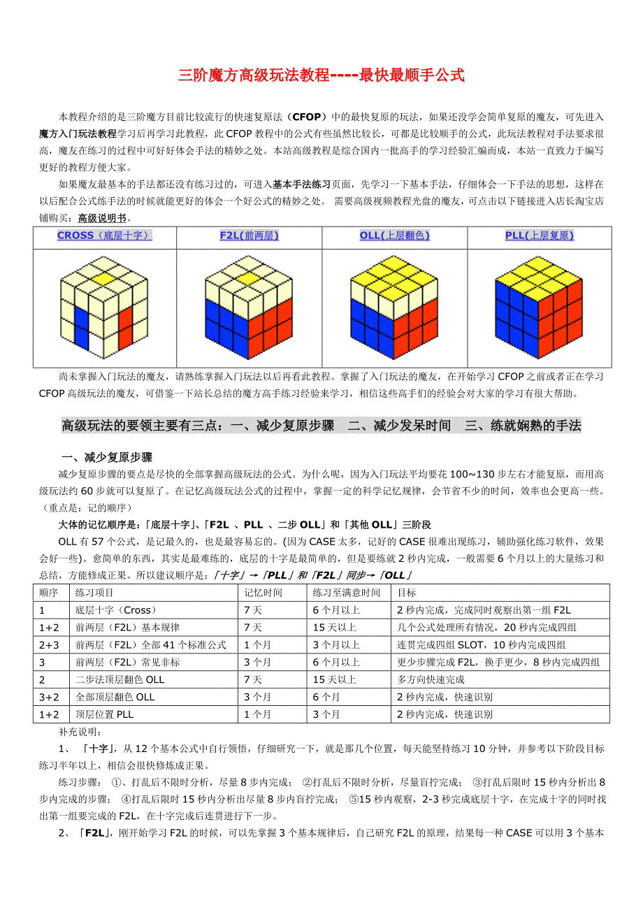 三阶魔方高级玩法CFOP教程_第1页