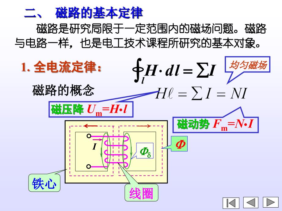 磁路与变压器幻灯片 (2)_第3页