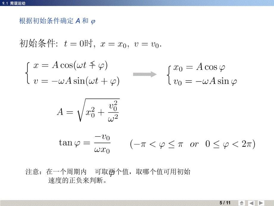 振动幻灯片_第5页