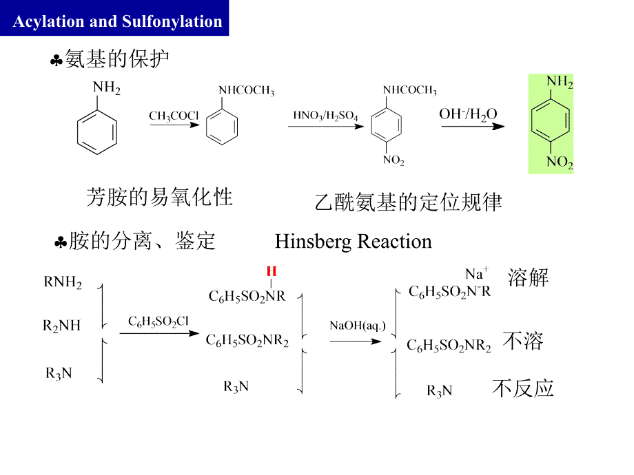 有机含氮化合物3幻灯片_第4页