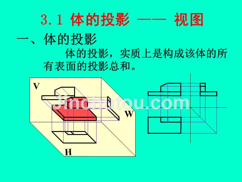 立体的投影及表面交线幻灯片_第2页