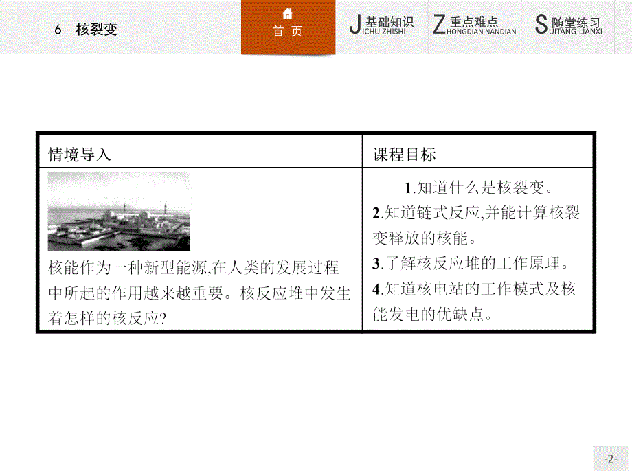 【同步测控】2015-2016学年高二物理人教版3-5课件：19.6 核裂变 _第2页