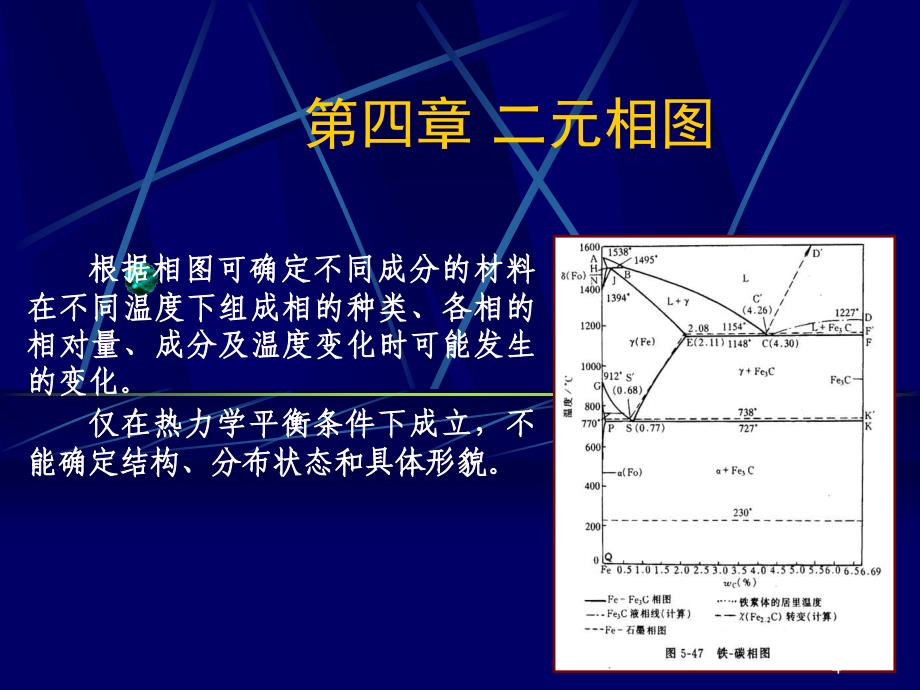 相图(1)幻灯片_第4页