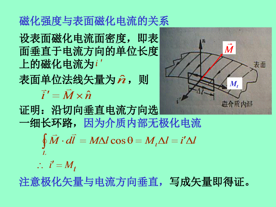 磁介质幻灯片 (2)_第4页