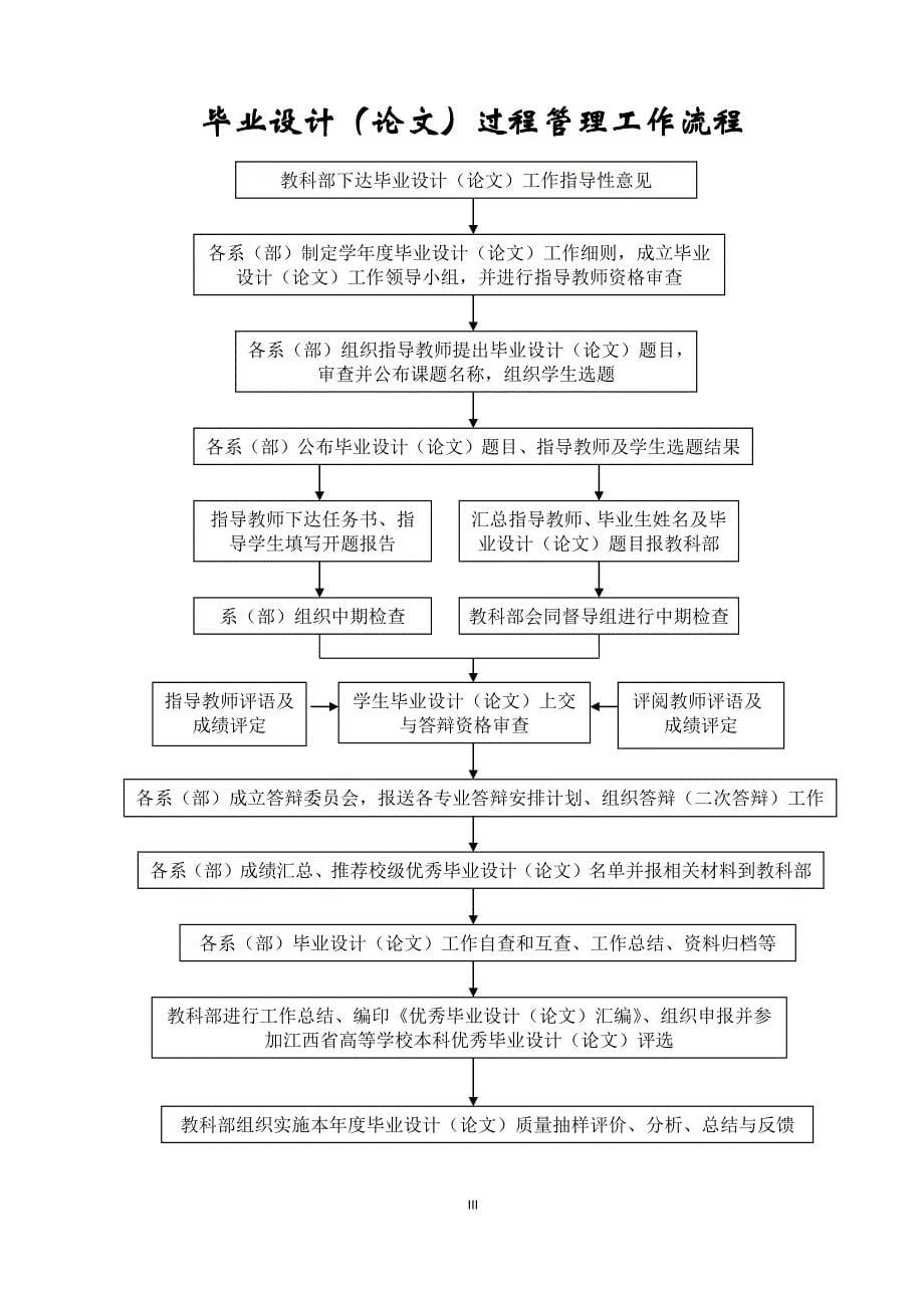 环境污染第三方治理的法律困境及其破解-东华理工大学本科生毕业设计(论文)过程管理手册_第5页