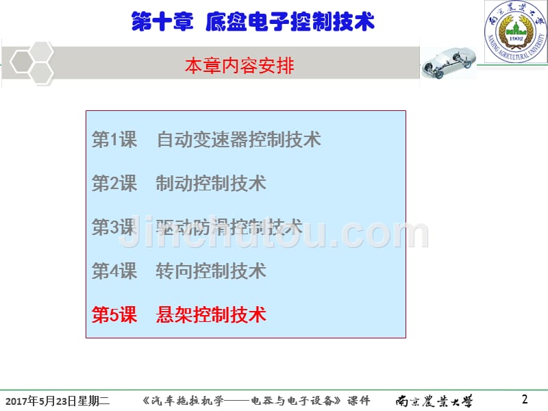 底盘电子控制技术(第5课  悬架控制技术)幻灯片_第2页