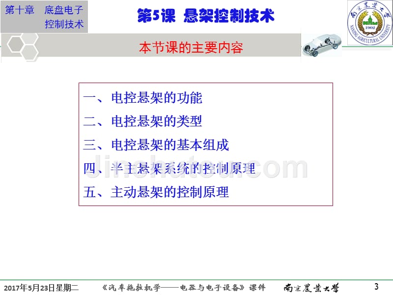 底盘电子控制技术(第5课  悬架控制技术)幻灯片_第3页