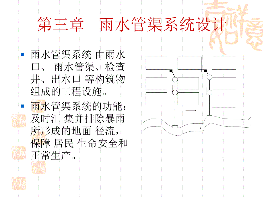 雨水管渠系统的设计幻灯片_第1页