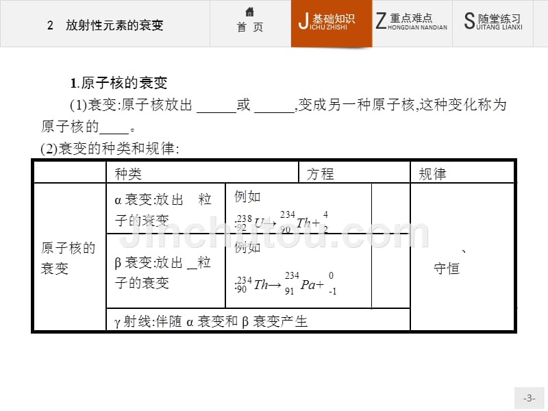 【同步测控】2015-2016学年高二物理人教版3-5课件：19.2 放射性元素的衰变 _第3页