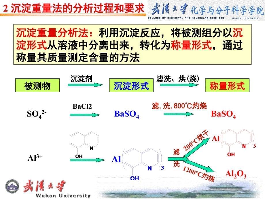 重量滴定法幻灯片_第5页