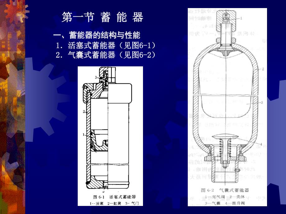 液压辅助元件new幻灯片_第2页