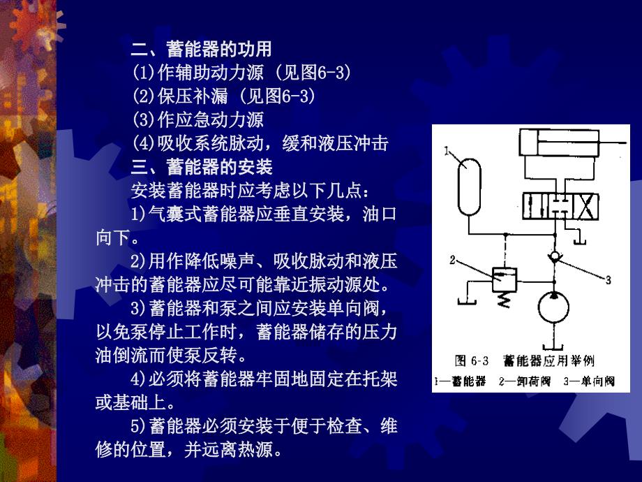 液压辅助元件new幻灯片_第3页