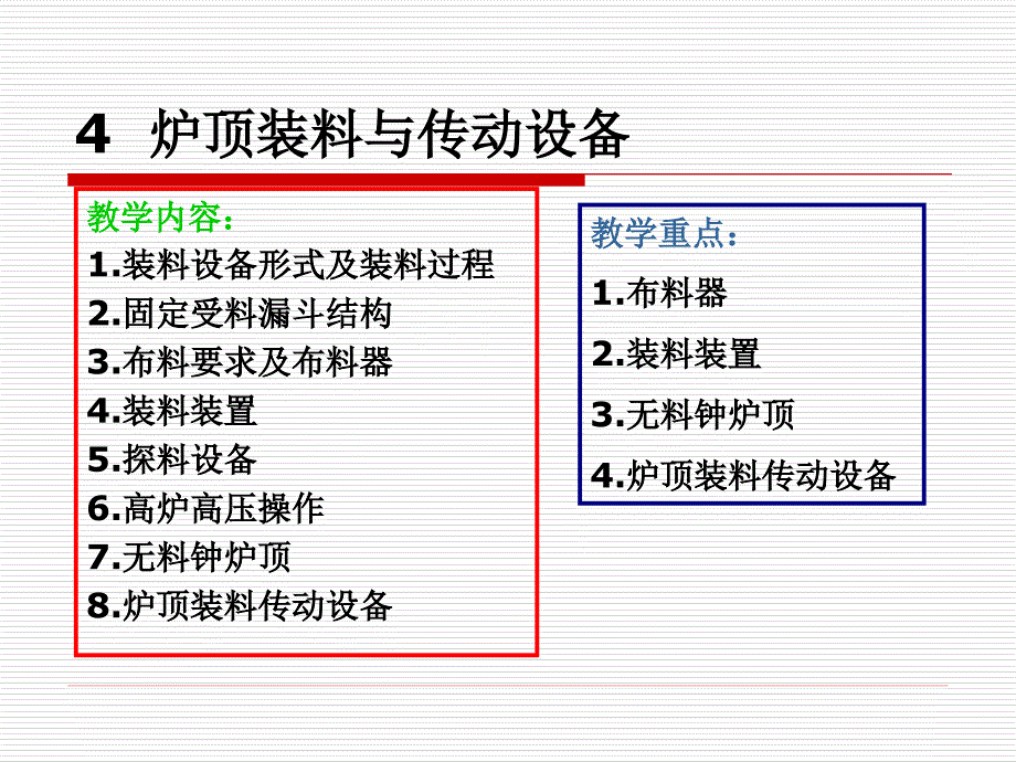 装料设备与传动设备幻灯片_第2页