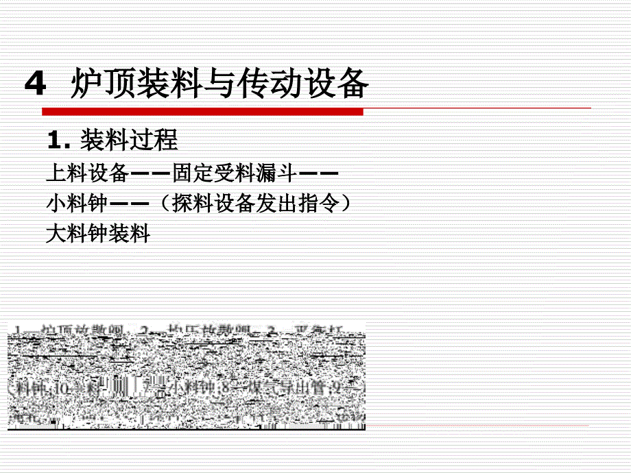 装料设备与传动设备幻灯片_第4页