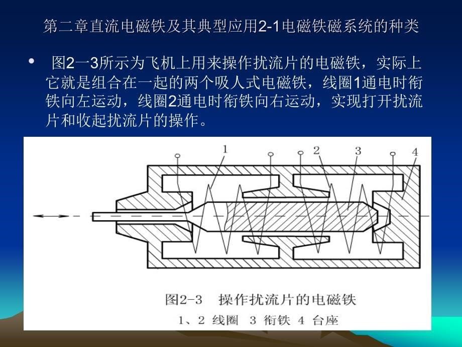 直流电磁铁及其典型应用0幻灯片_第5页