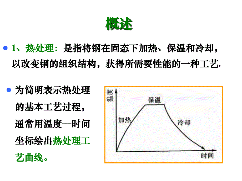 钢的热处理1.2节幻灯片_第2页