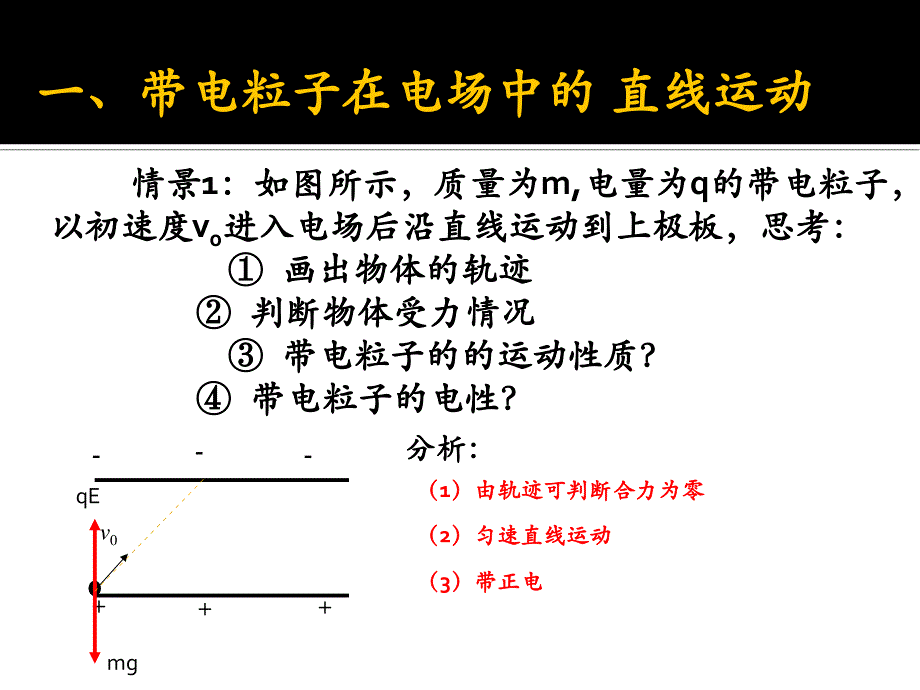 带电粒子在电场中运动的综合问题幻灯片_第4页