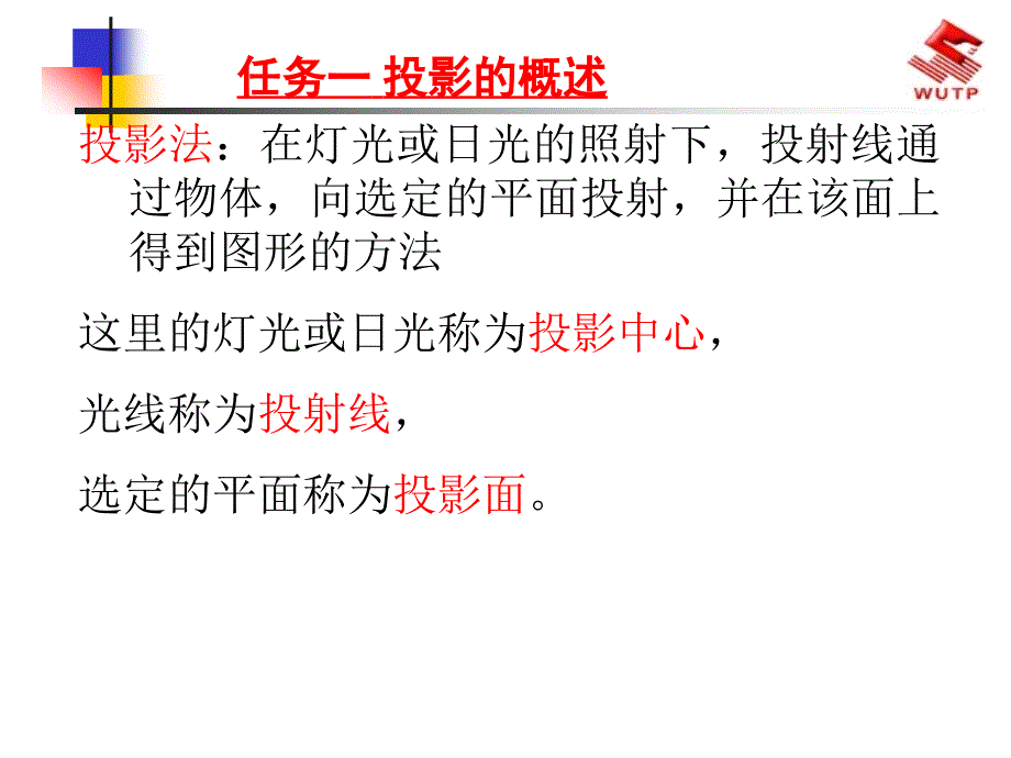 正投影的基本知识幻灯片_第2页