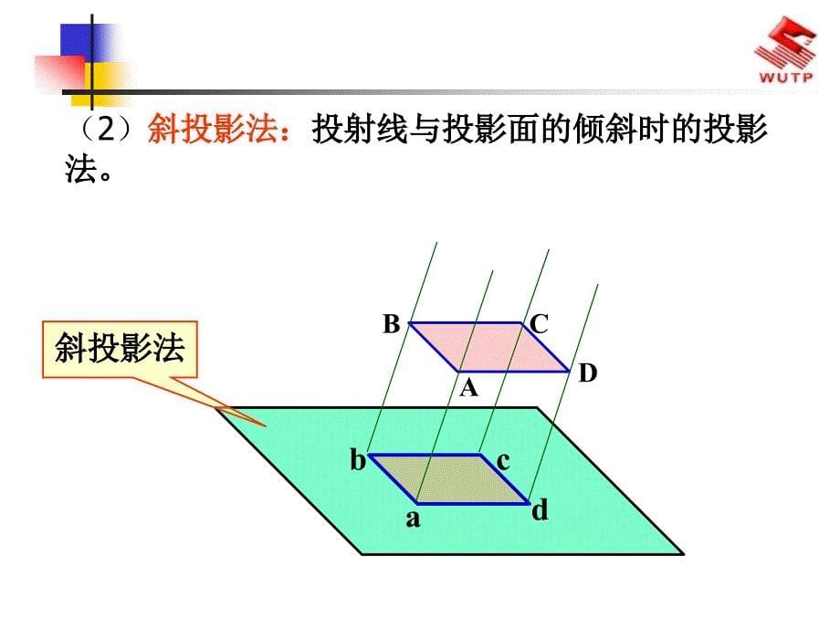 正投影的基本知识幻灯片_第5页