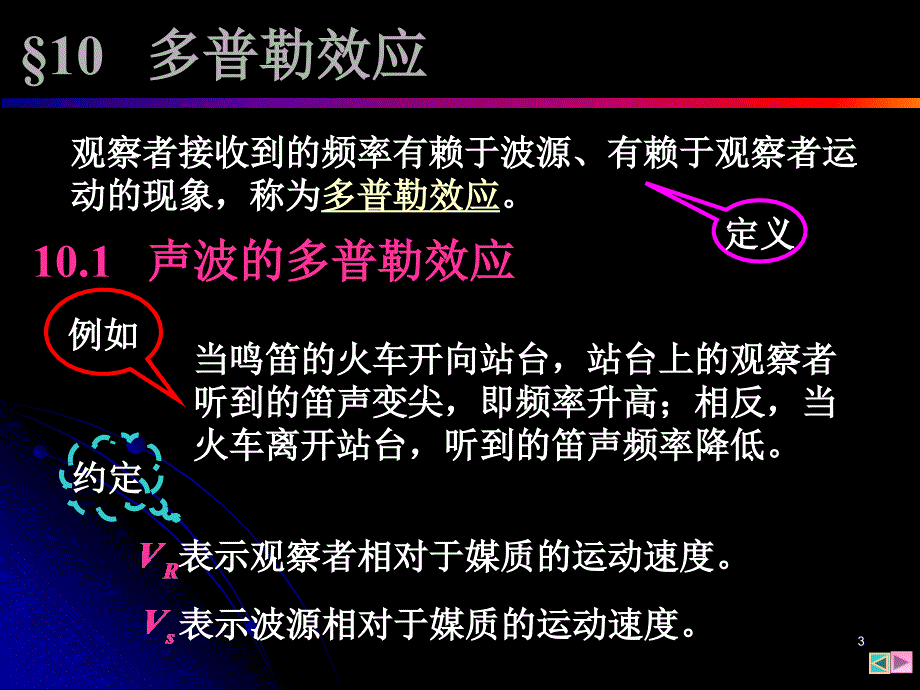 振动和波幻灯片_第3页