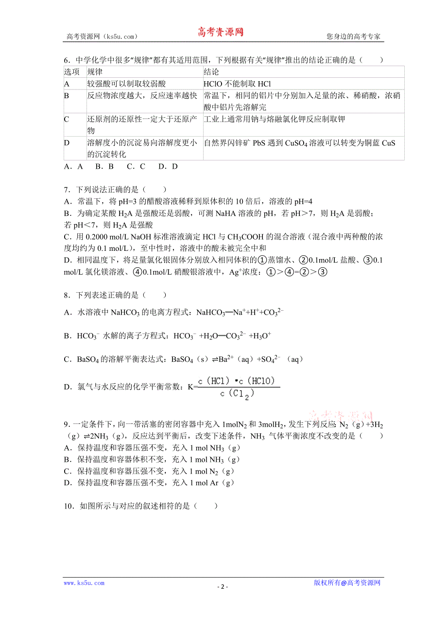 【KS5U解析】黑龙江省2016届高三上学期期中化学试卷 Word版含解析_第2页