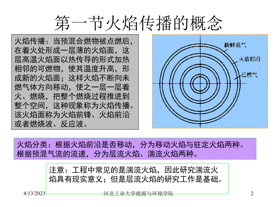 预混可燃气的火焰幻灯片_第2页