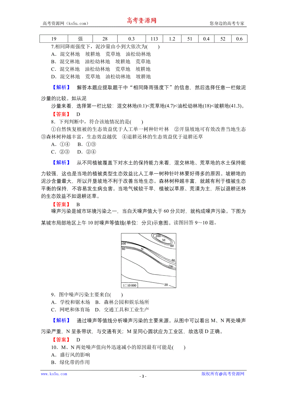 【师说】2015-2016高中地理新课标选修6习题 4.1《森林及其保护》_第3页