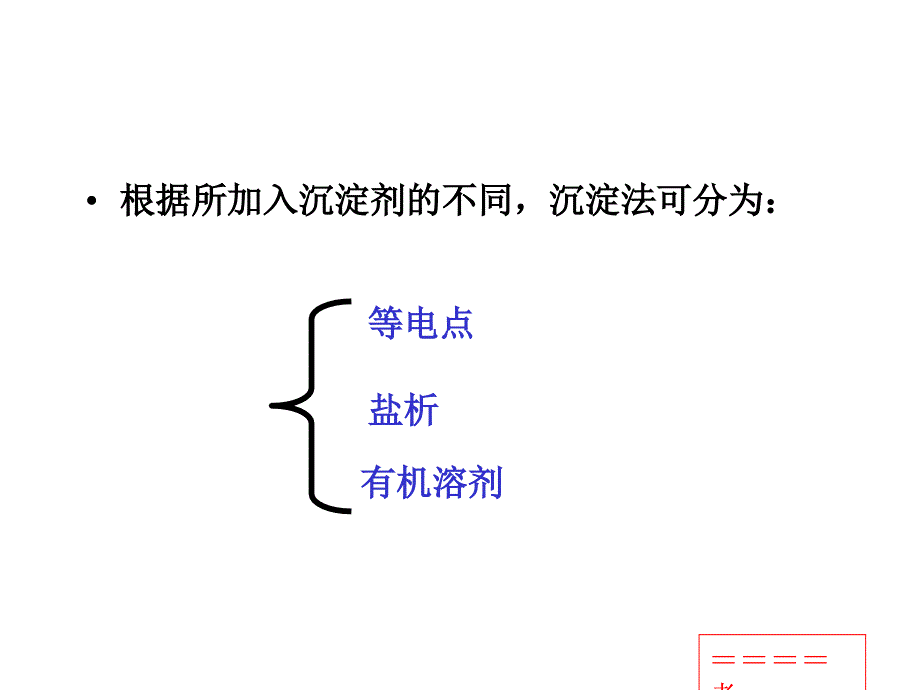 发酵产物分离原理与技术幻灯片_第3页