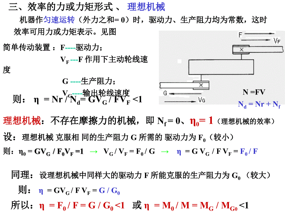 机械中的摩擦和机械效率幻灯片_第3页