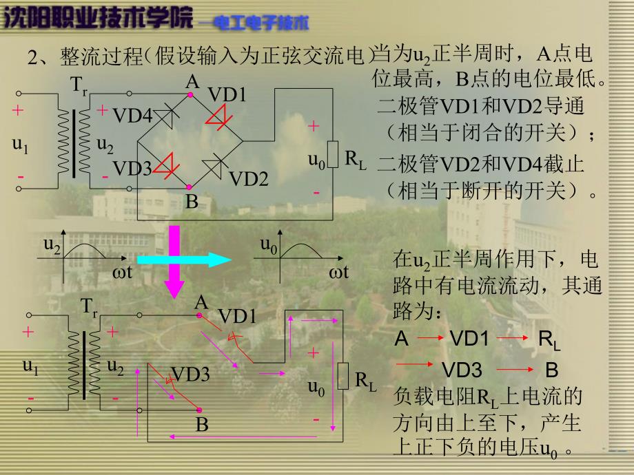 直流稳压电路幻灯片_第4页