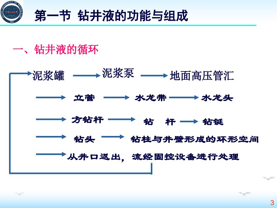 钻井液化学130227幻灯片_第3页