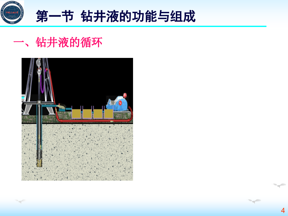 钻井液化学130227幻灯片_第4页