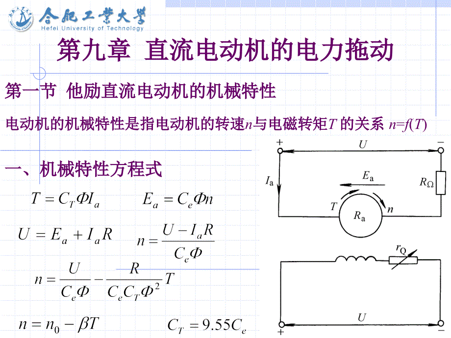 直流电动机的电力拖动幻灯片_第1页