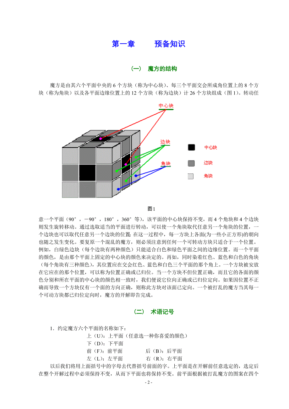 魔方组合原理_第3页