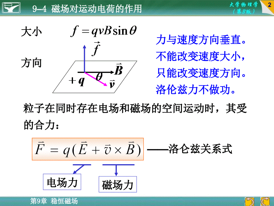 稳恒磁场4幻灯片_第2页