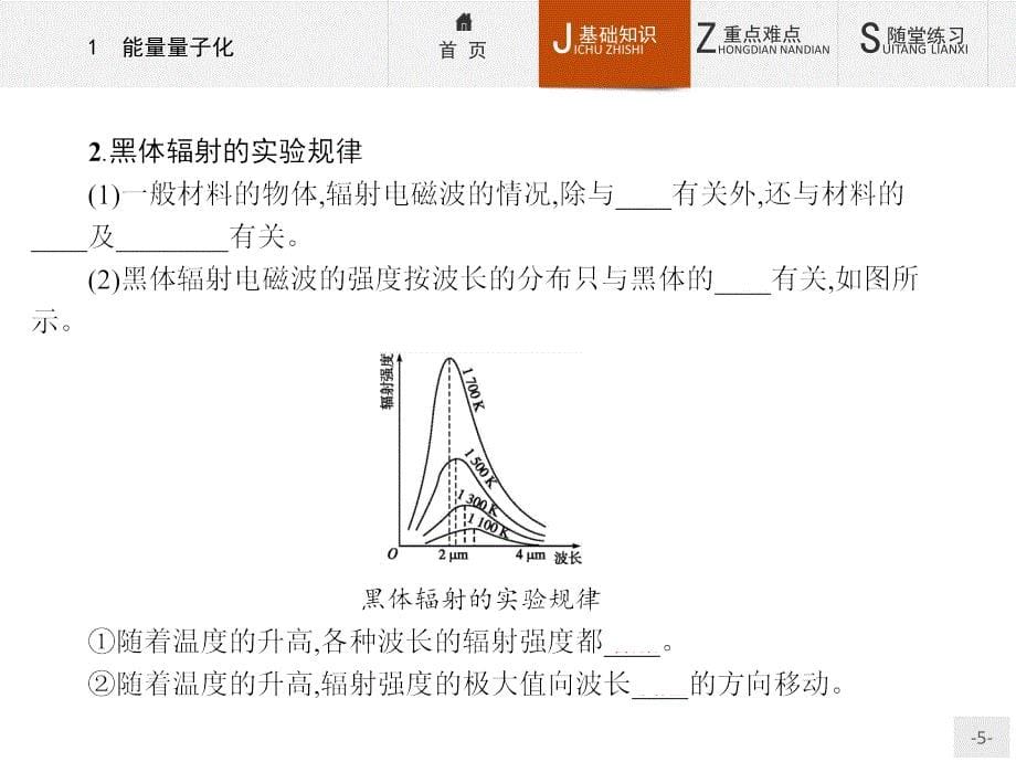 【同步测控】2015-2016学年高二物理人教版3-5课件：17.1 能量量子化 _第5页