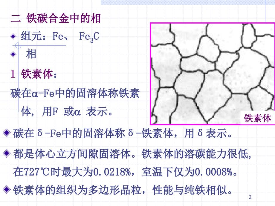 铁碳合金相图及碳素钢幻灯片_第2页