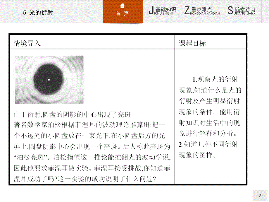 【同步测控】2015-2016学年高二物理人教版3-4课件：13.5 光的衍射 _第2页