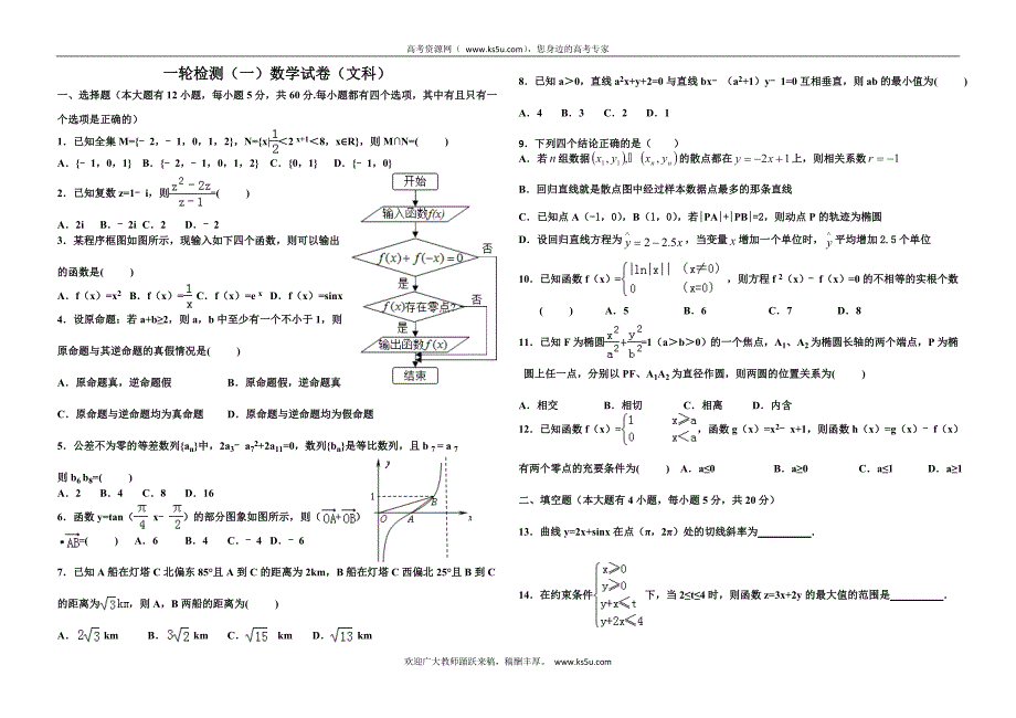 【Ks5u首发】河北省衡水市2016届高三上学期一轮复习检测一数学（文）试题 Word版含答案_第1页